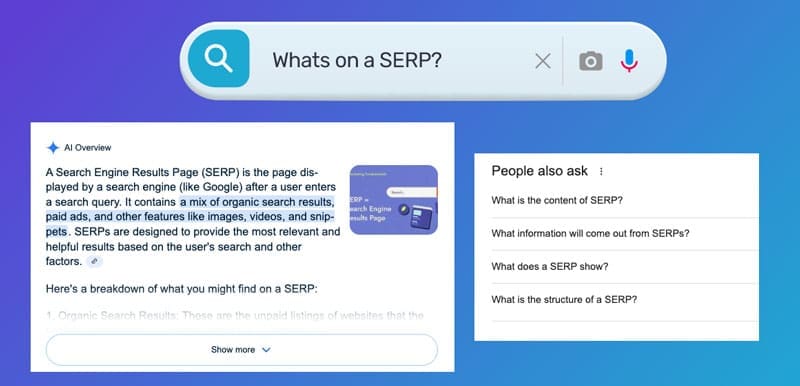 What-Is-on-A-SERP image of a search bar with What Is On A SERP typed on it and the AI and PAA sections below it