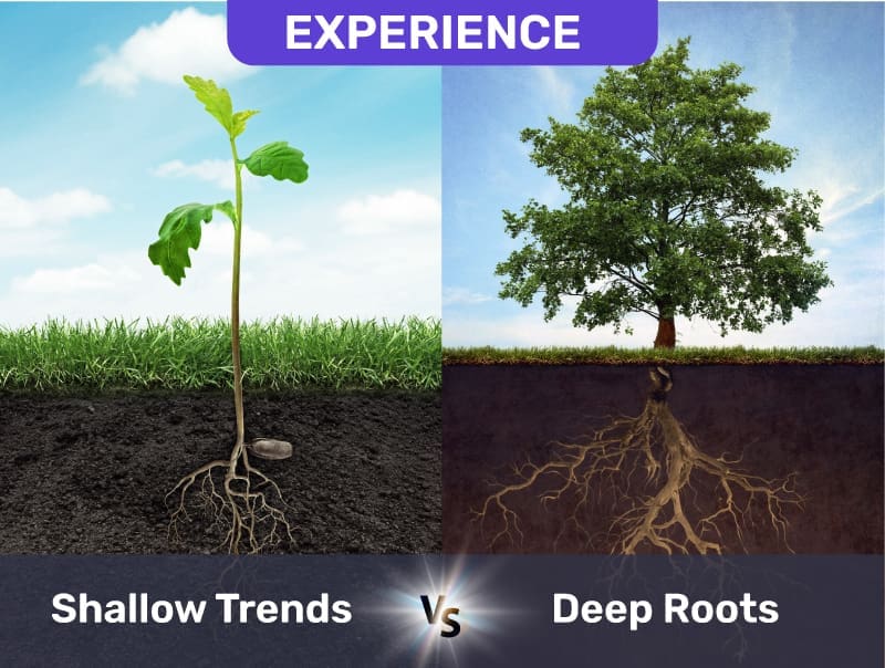 Shallow-Trends-vs-Deep-roots Graphic show the difference between experience: Shallow trends or deep roots of years of experience using trees one with small roots and one with deep roots